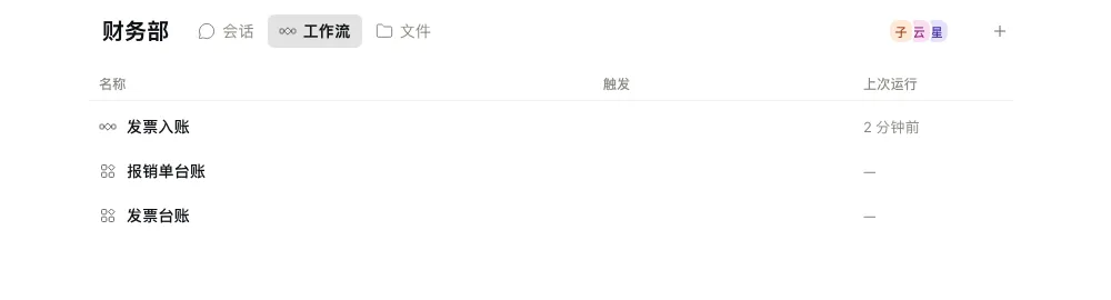 财务部的工作流列表：发票入账，以及应用「报销单台账」和「发票台账」。