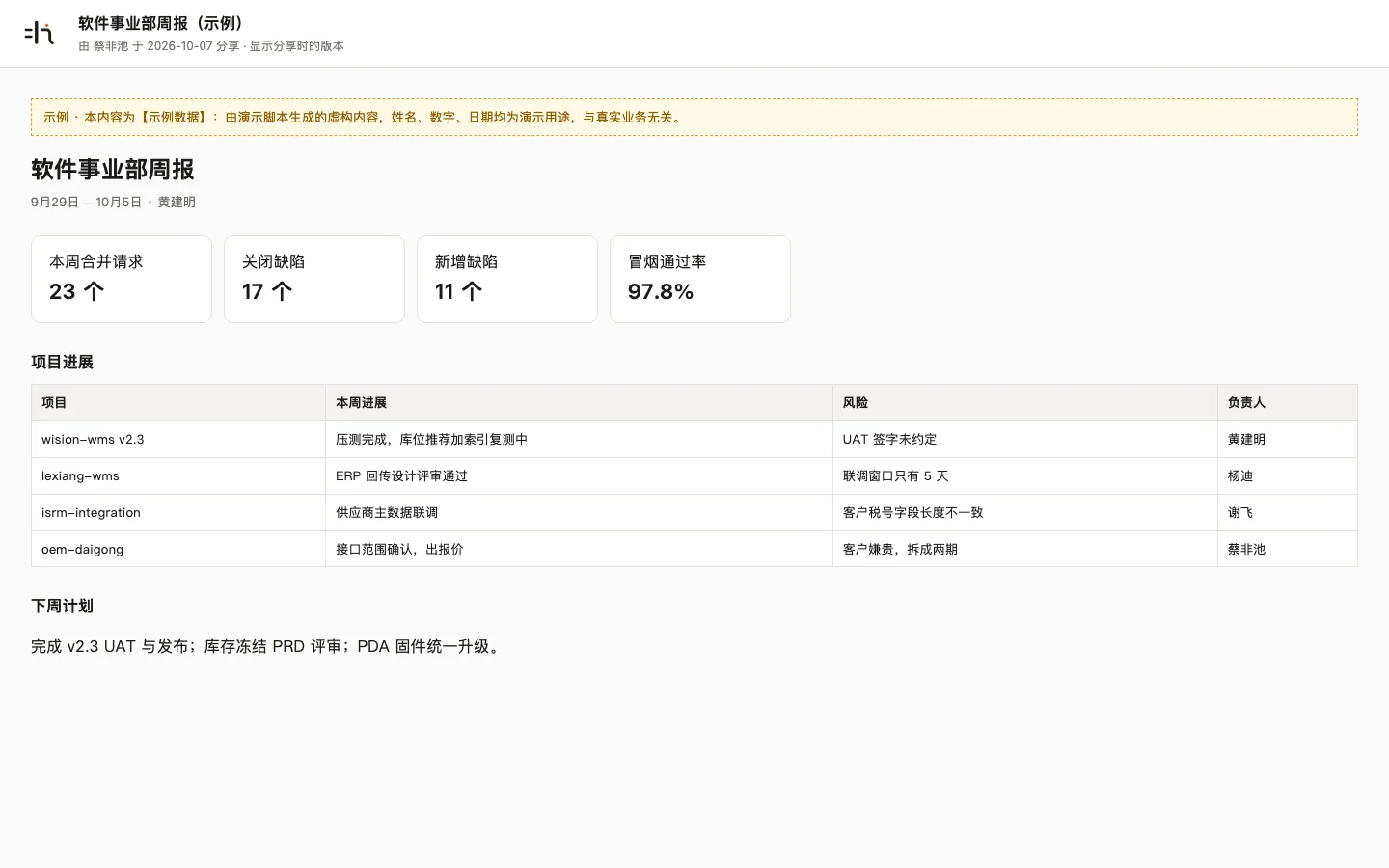 同事打开的预览页。